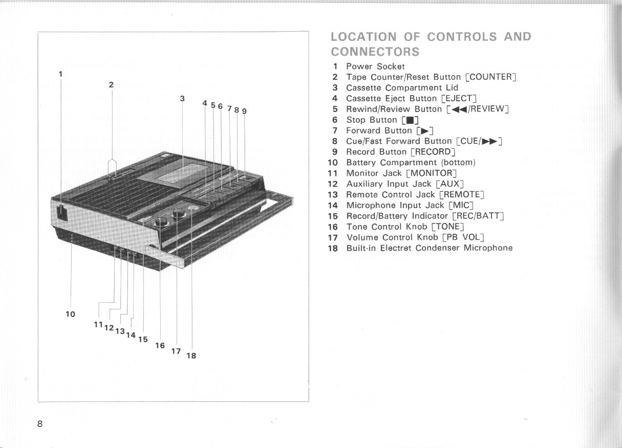 SONY_TC-95_UserManual_06.jpg
